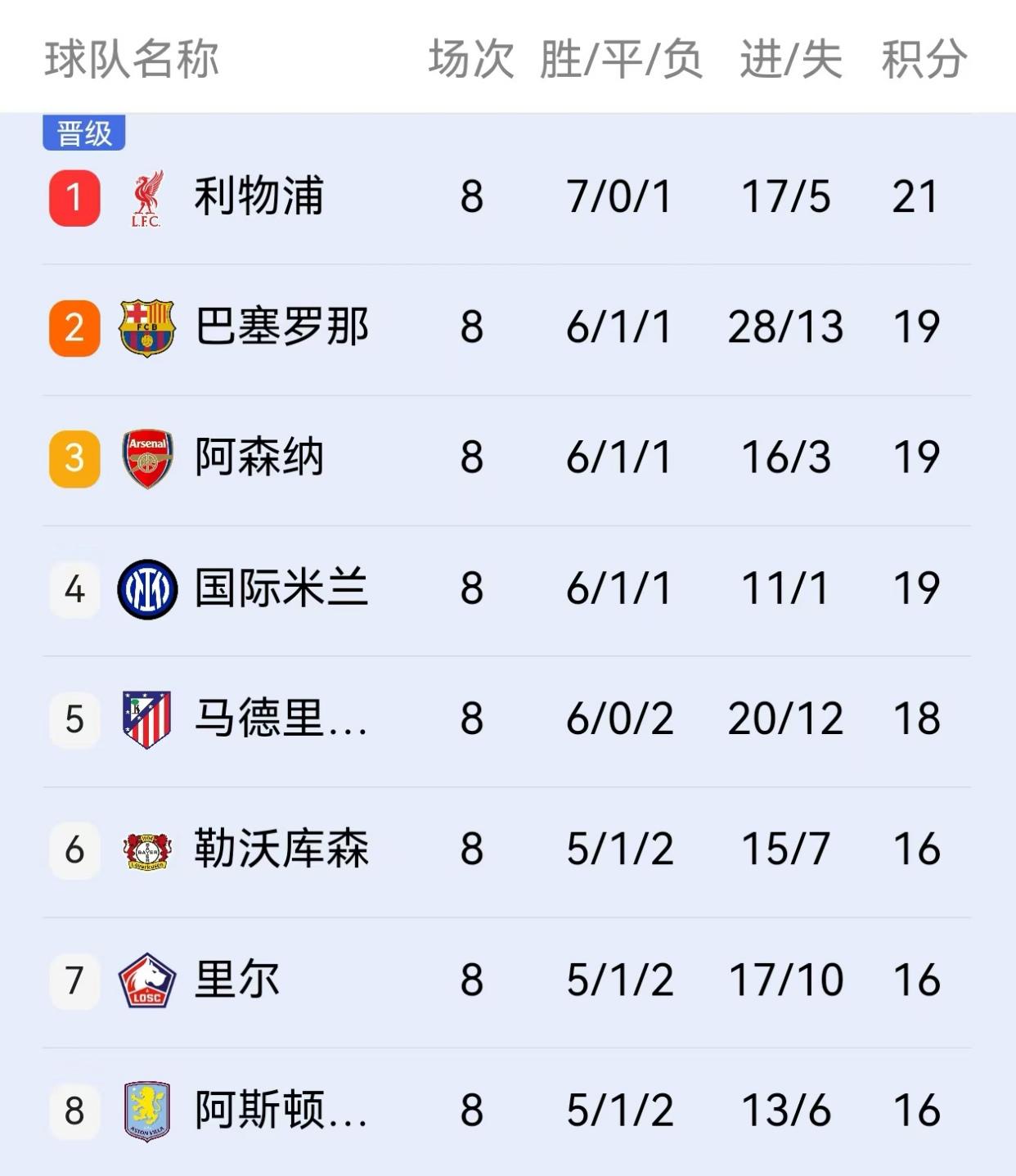关于欧国联比赛最近的趋势：球队战术的变化的信息