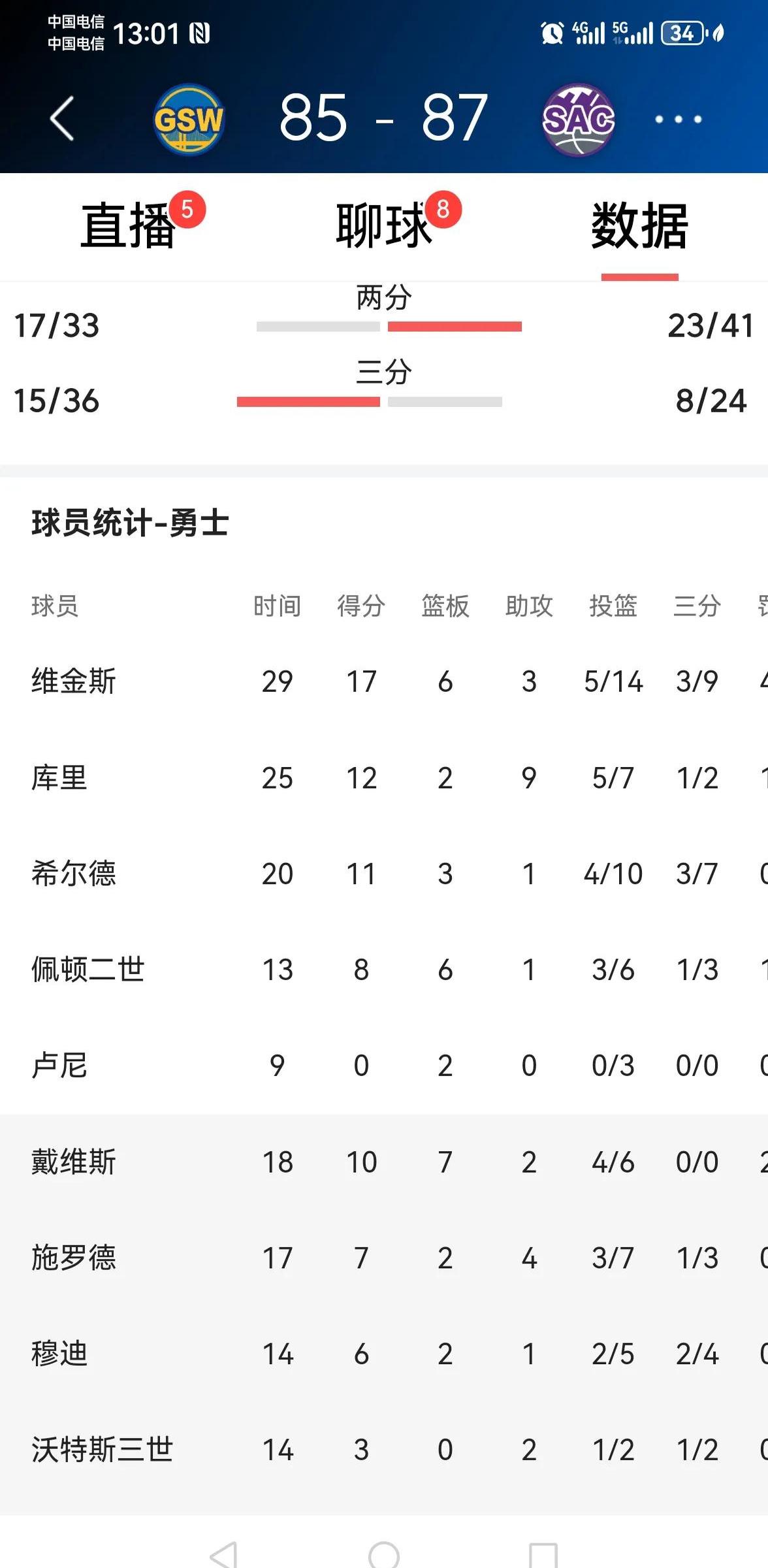 马洛卡惊险逆转，主场大胜领跑积分榜的简单介绍